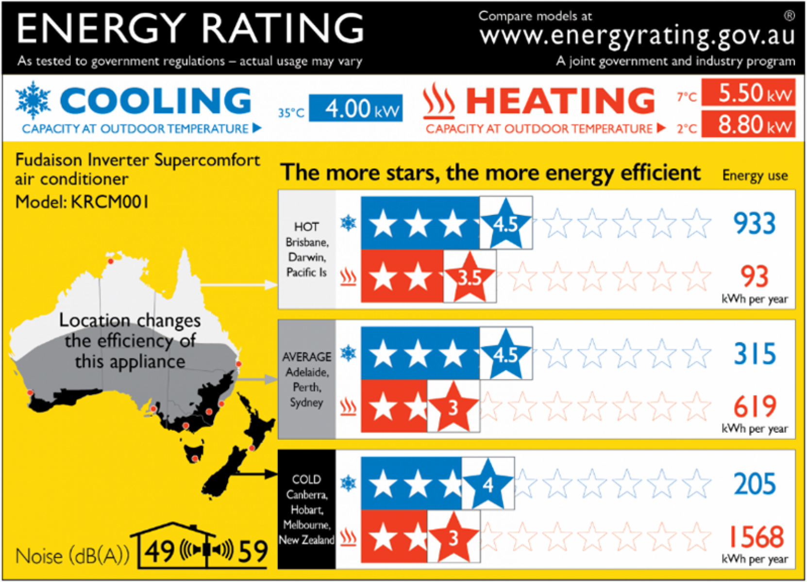 An example of an energy rating label showing information about the energy rating of a cooling system.