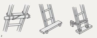 Figure 2: Some effective ways of securing a ladder Illustration of appropriate ways to secure a ladder