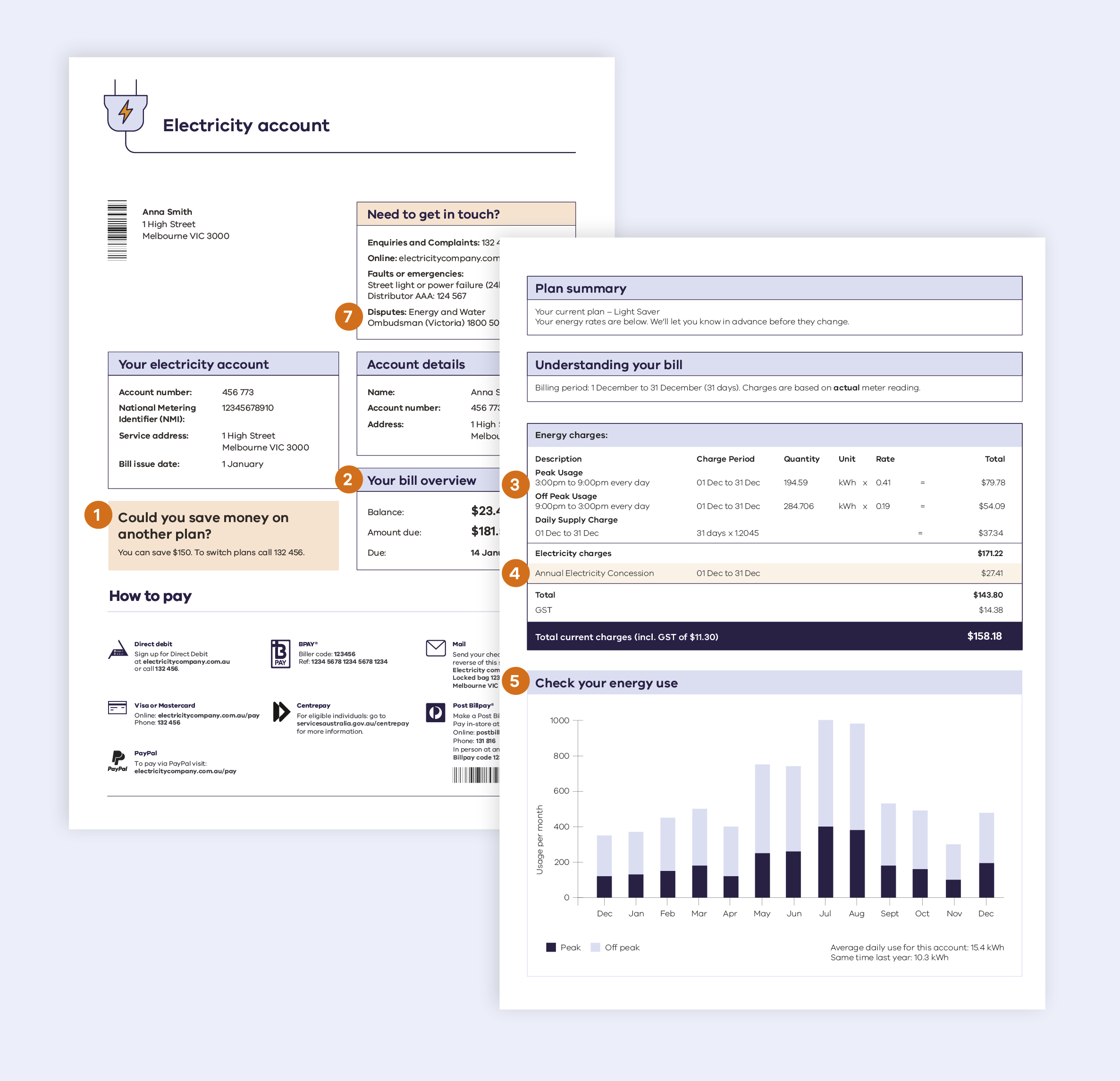 An example of an energy bill